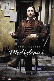 دانلود فیلم Modigliani 2004